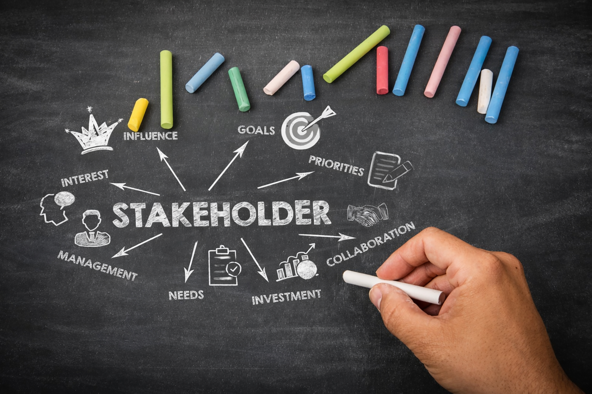Stakeholder Engagement